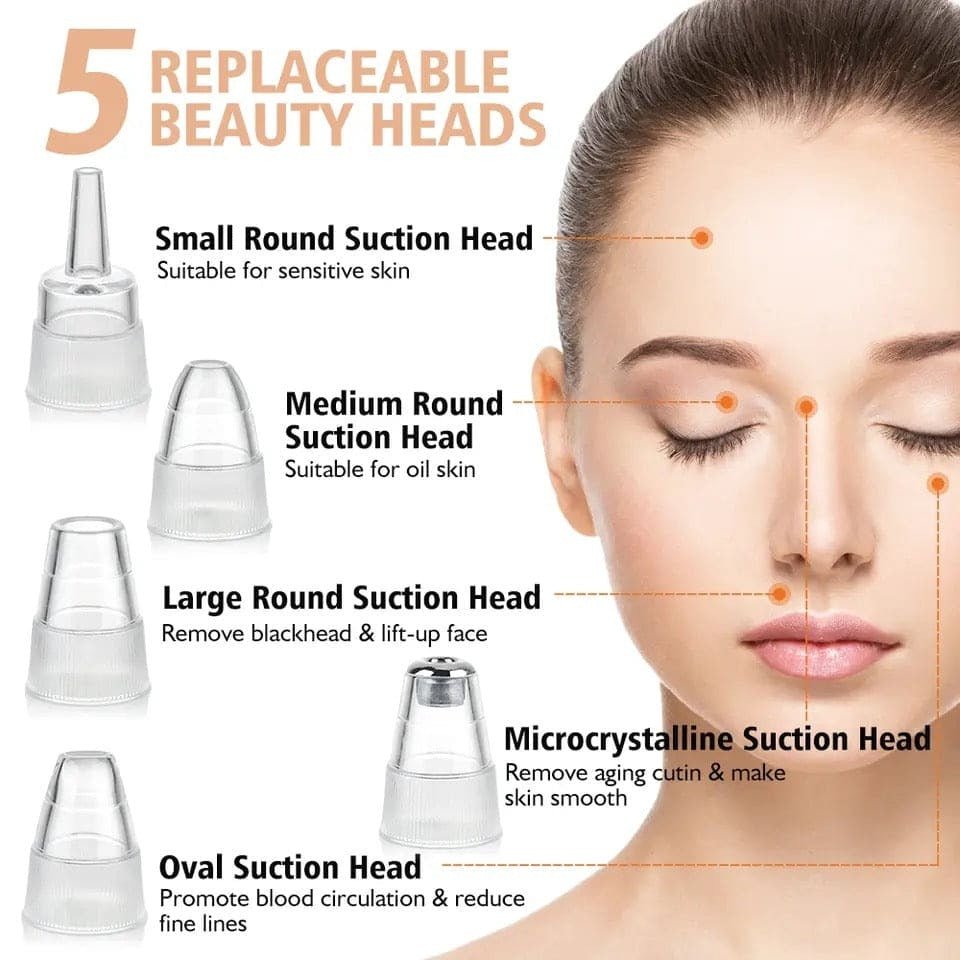 Black head Remover - 5 in 1 Rechargeable Blackhead Remover - Acne Remover - Vacuum Suction - AuraVibezs.store